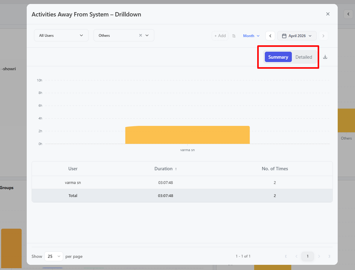 Admin Guide